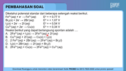 Pembahasan