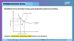 Pembahasan