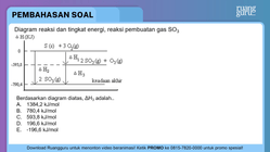 Pembahasan