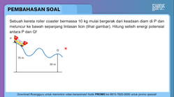Pembahasan