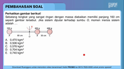 Pembahasan