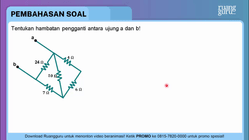 Pembahasan