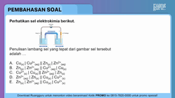 Pembahasan