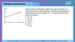 Pembahasan
