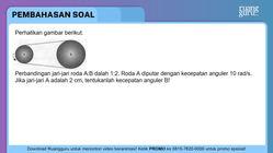 Pembahasan