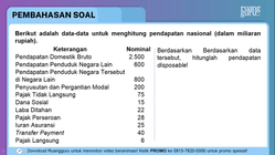 Pembahasan
