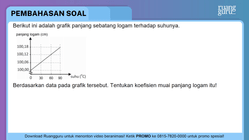 Pembahasan