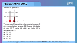 Pembahasan
