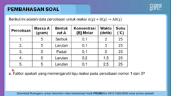 Pembahasan