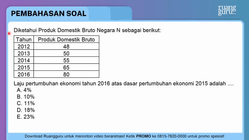 Pembahasan