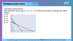 Pembahasan