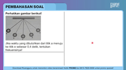 Pembahasan