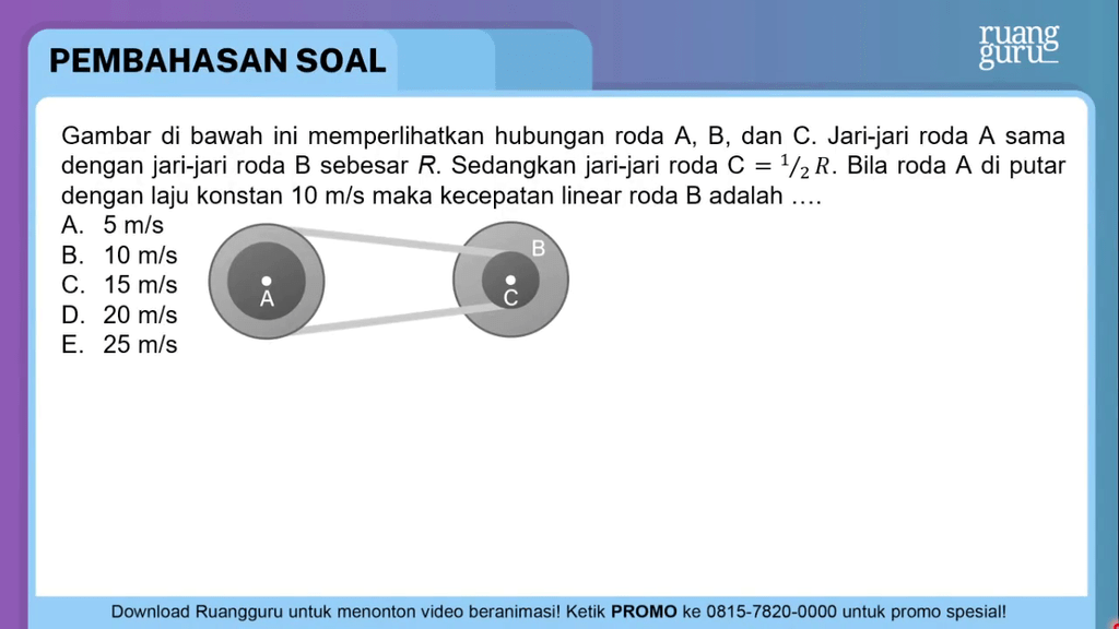 Gambar Di Bawah Ini Memperlihatkan Hubungan Roda A...