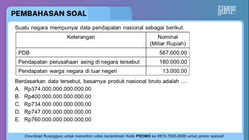 Pembahasan