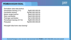 Pembahasan