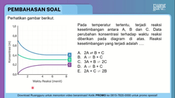 Pembahasan