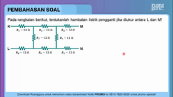 Pembahasan