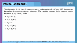 Pembahasan