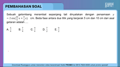 Pembahasan