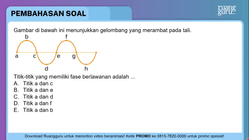 Pembahasan