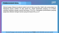 Pembahasan