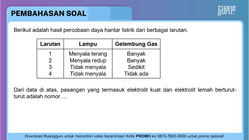 Pembahasan