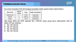 Pembahasan
