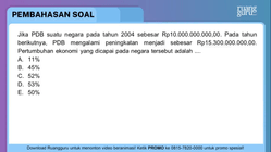 Pembahasan