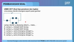 Pembahasan