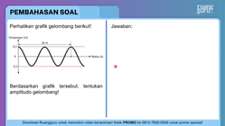 Pembahasan