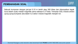 Pembahasan
