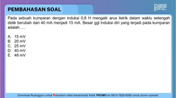 Pembahasan