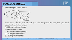 Pembahasan