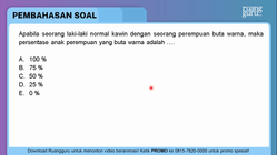 Pembahasan