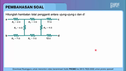 Pembahasan
