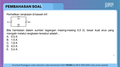 Pembahasan