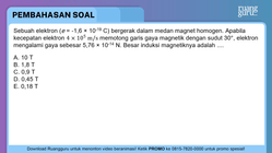Pembahasan