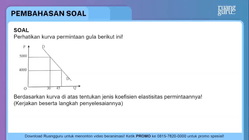 Pembahasan