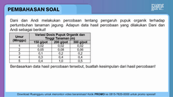 Pembahasan