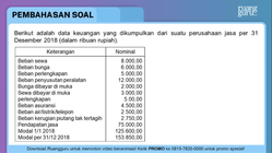 Pembahasan