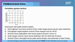 Pembahasan