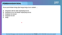 Pembahasan