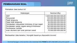Pembahasan