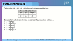 Pembahasan