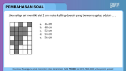 Pembahasan