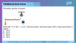 Pembahasan