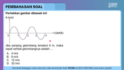 Pembahasan