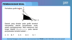 Pembahasan