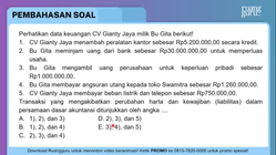 Pembahasan
