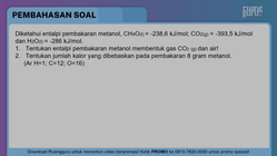 Pembahasan